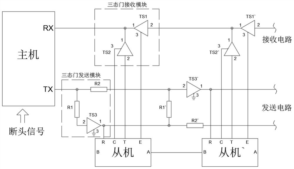 一种细纱机上的通信控制电路及通信控制方法