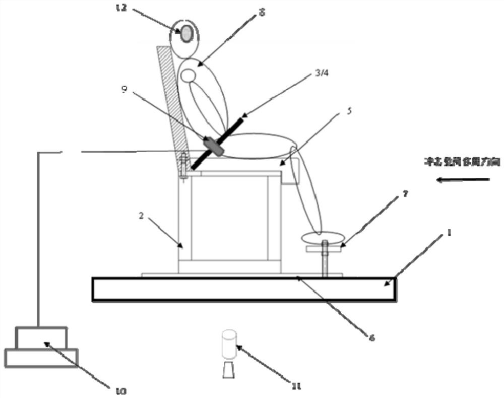 一种可替代航空座椅安全带动态冲击试验装置及试验方法