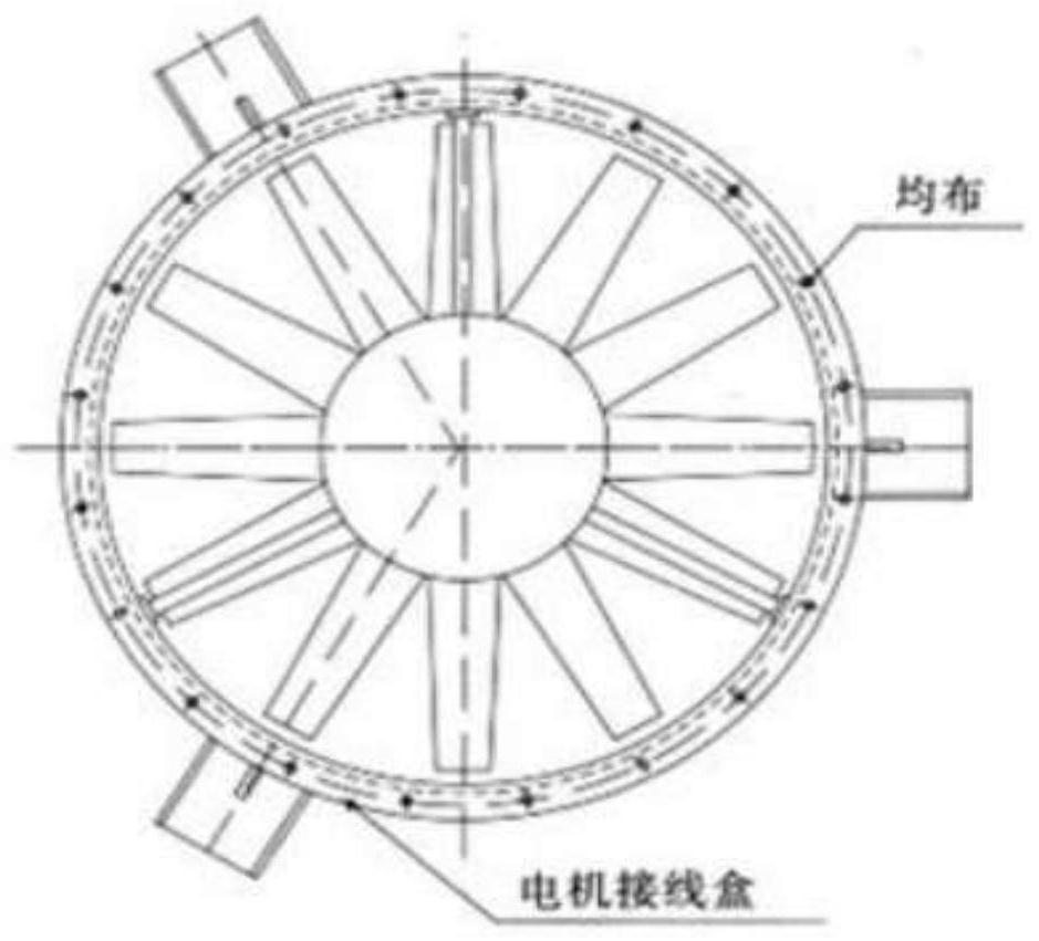 鼓风干燥机械操控系统及方法