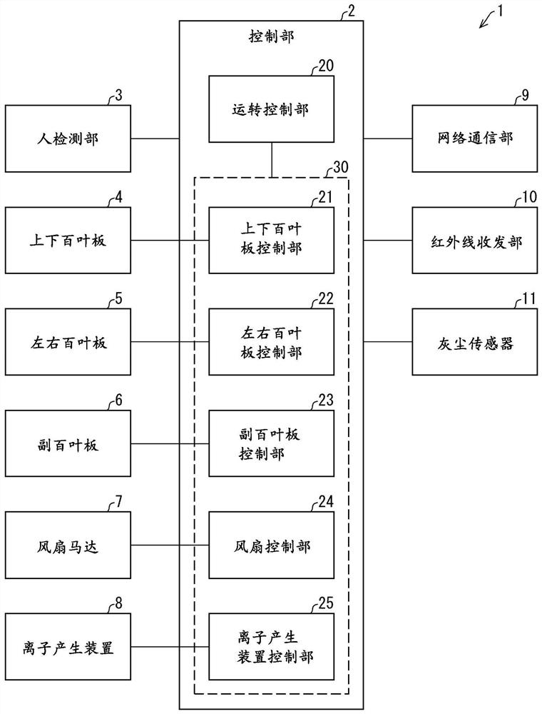 空气调节机的室内机、服务器、控制方法、以及记录介质