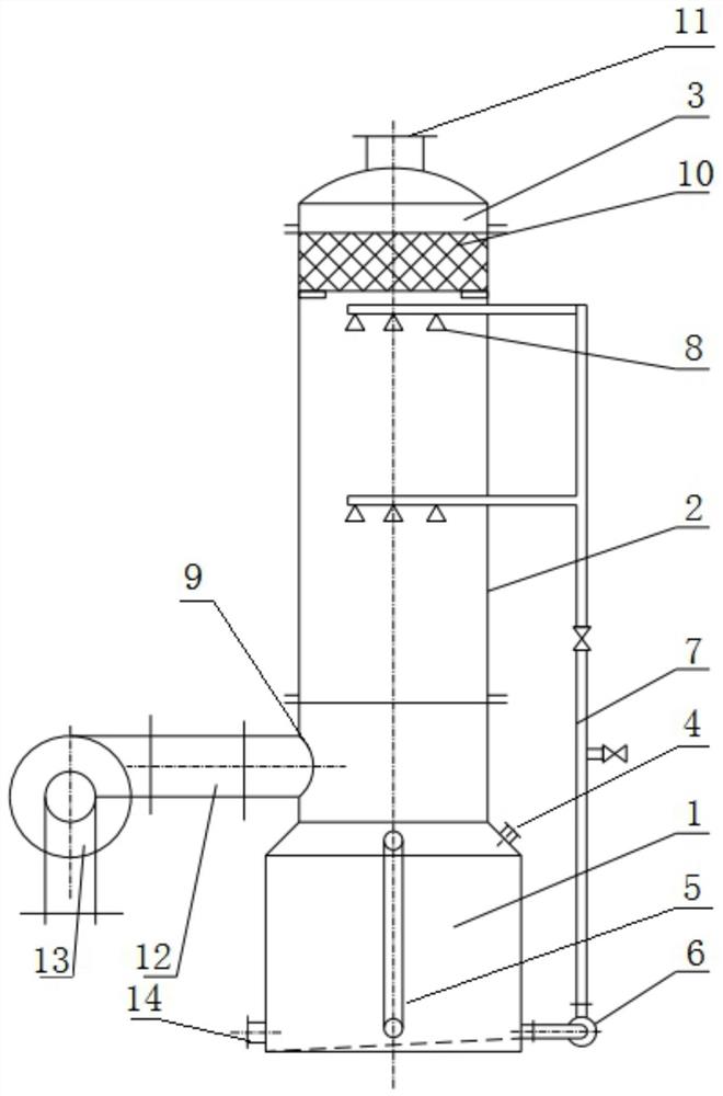 一种洗涤型空气净化消毒机