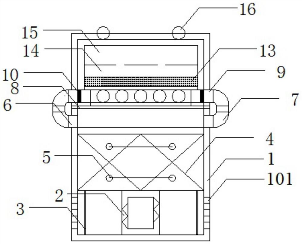 一种新型空气净化系统