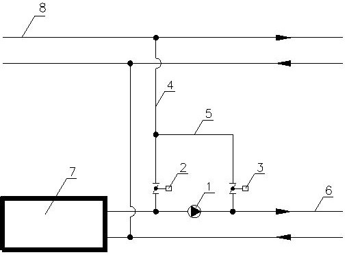 供需融合的共享型建筑群区域能源控制系统及其操作方法