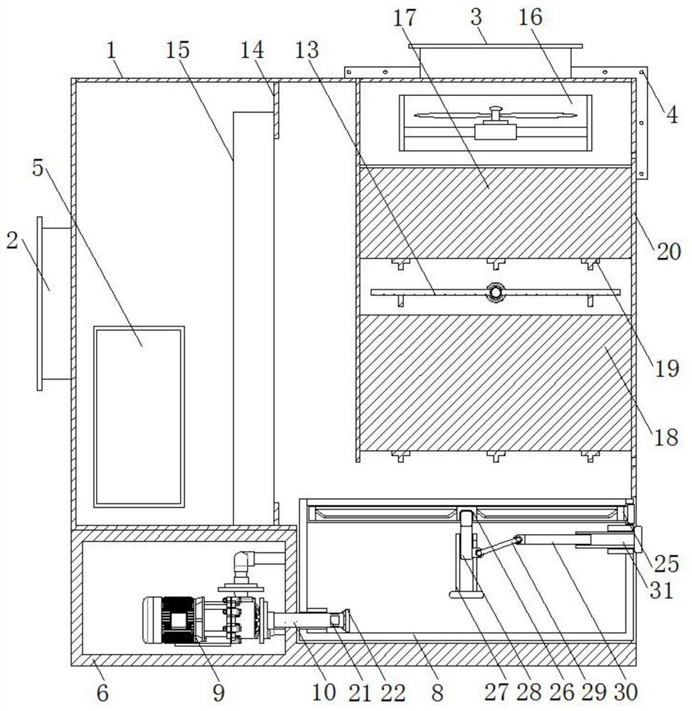 一种组合式空调机组的前置净化消杀装置及其控制方法