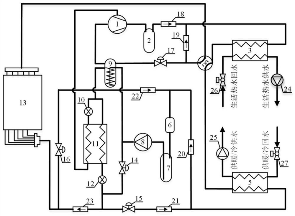 机泵联驱增焓型空气源热泵用户冷暖热水三用机
