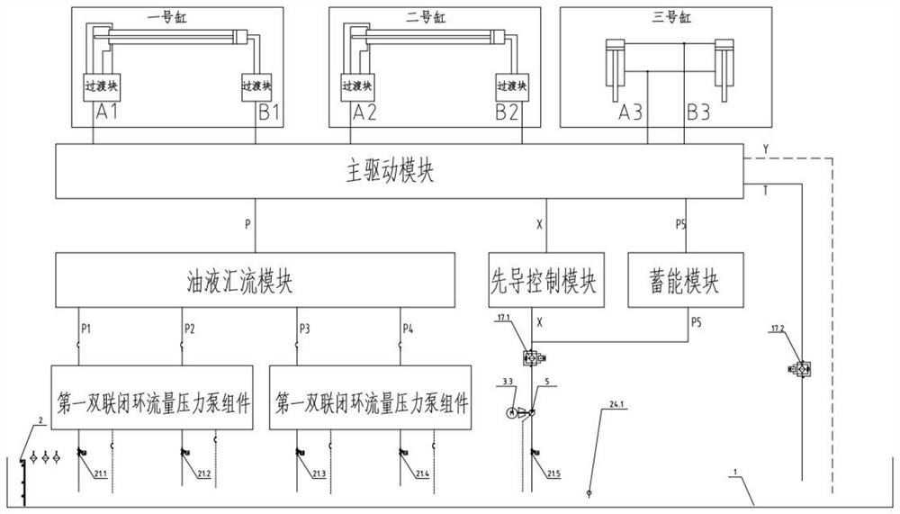 一种厨余垃圾高压压榨设备液压系统