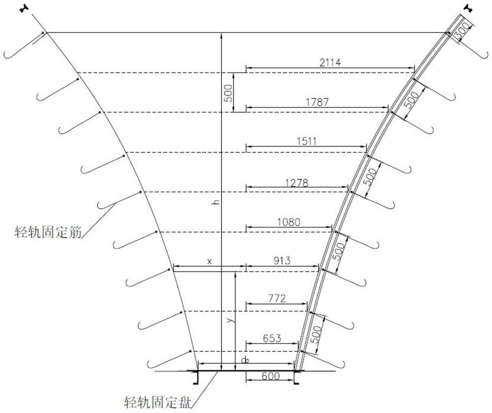 一种双曲线煤仓漏斗钢轨覆面结构及其制造方法