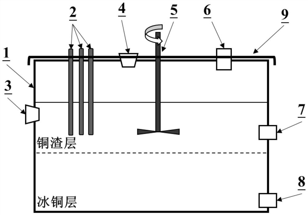 一种铜熔炼渣热态涡流贫化炉