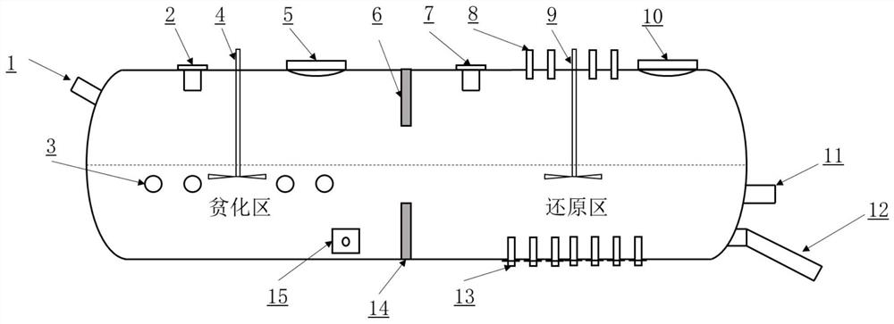 一种铜渣贫化-还原一体炉