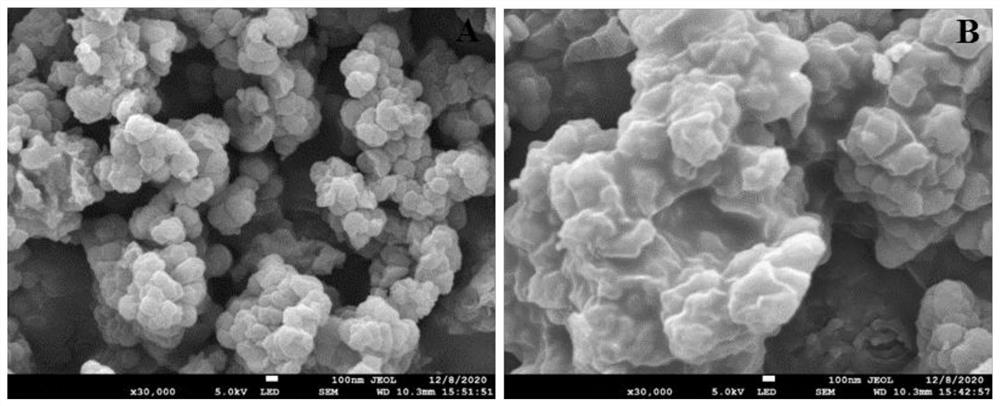 基于MOFs的钴离子印迹聚合物吸附材料及其制备方法和应用
