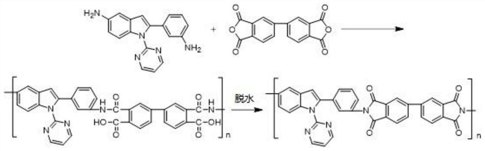 含不对称吲哚结构聚酰亚胺及其制备方法