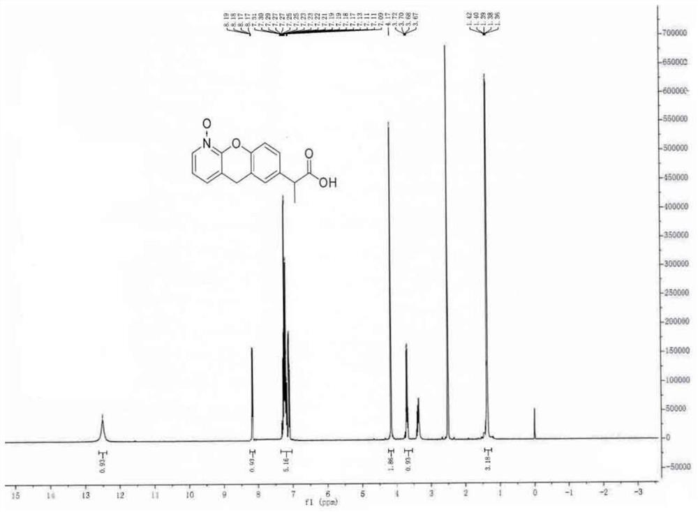 一种化合物A3及其制备方法与作为普拉洛芬杂质的应用