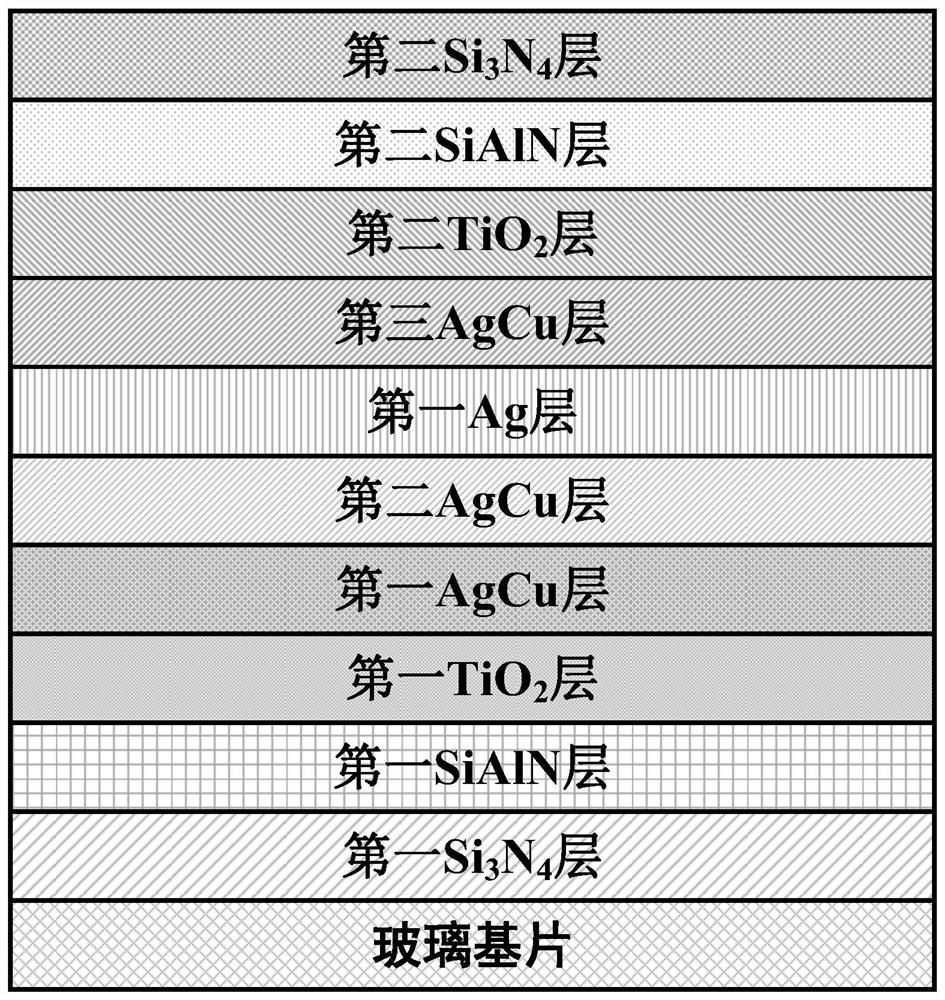 一种低辐射玻璃