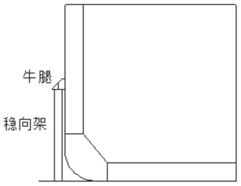 气体运输船的总段强度试验及绝缘安装方法