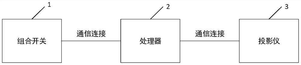 一种载具组合开关显示系统及显示方法