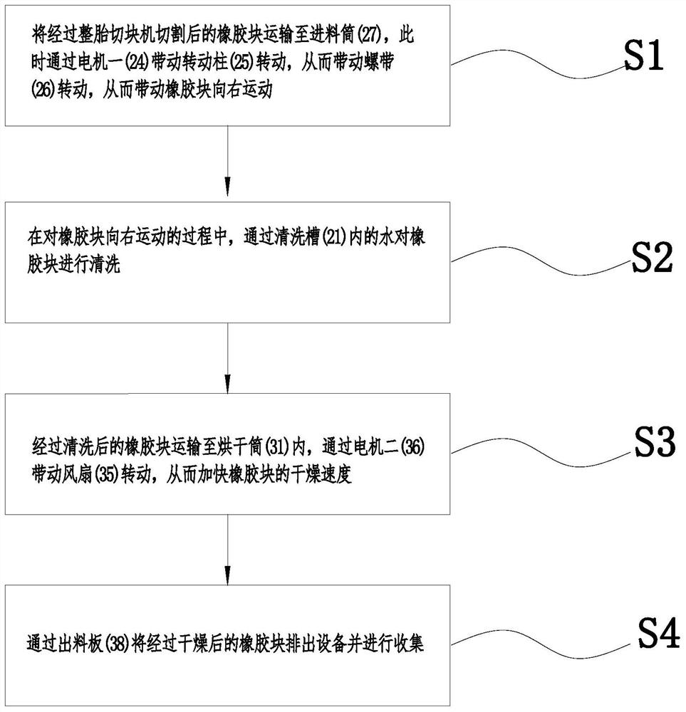 一种耐水橡胶改性沥青的制备方法