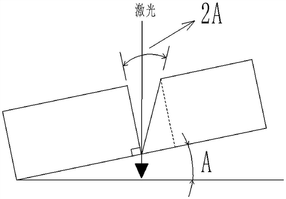 一种半导体工件激光切割方法