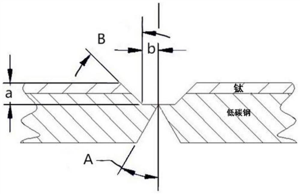 一种钛钢复合板中间过渡焊接方法