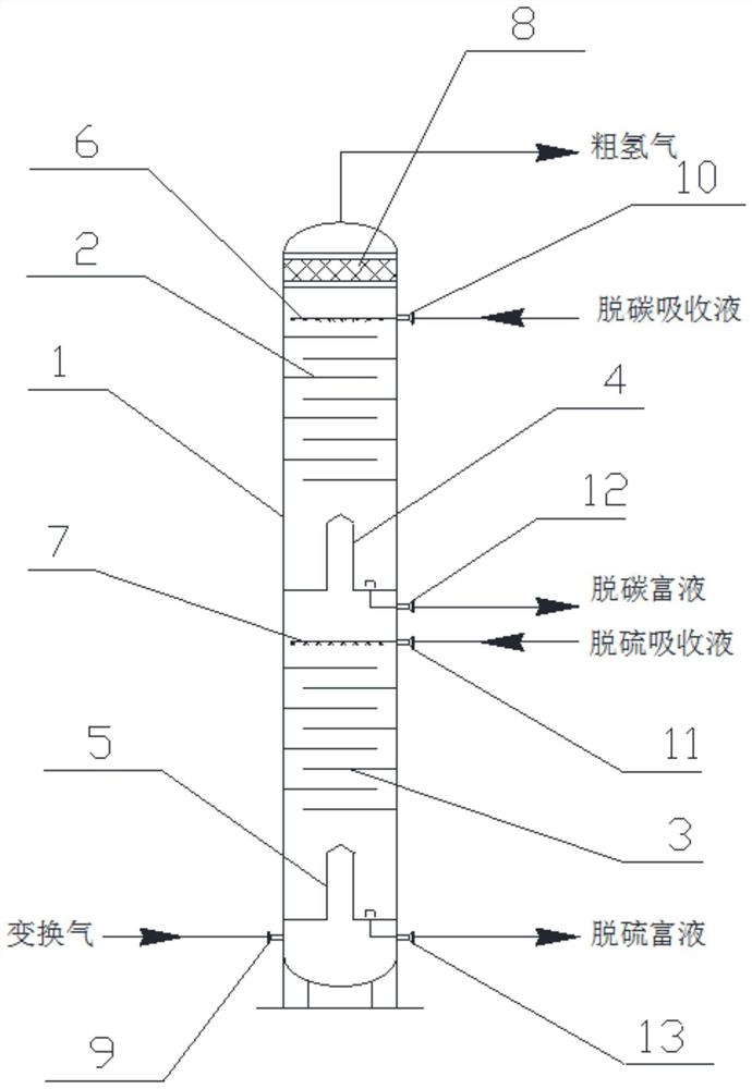 一种硫碳同脱塔