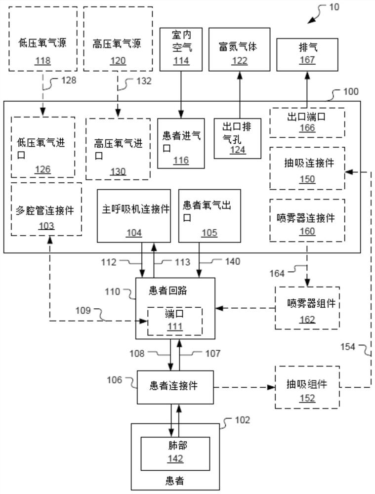 分泌物收集器