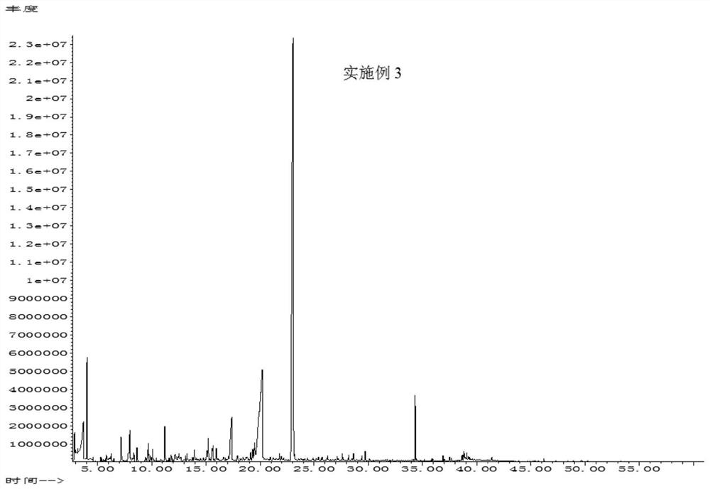 一种加热不燃烧卷烟用烟香香精及其制备方法和应用