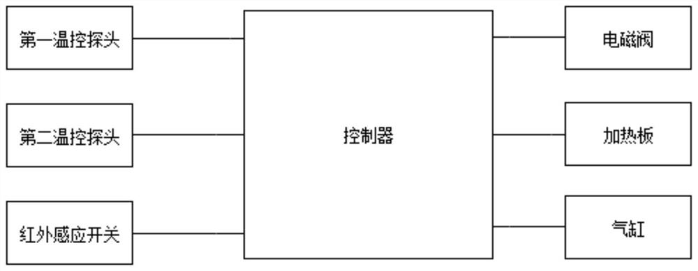 一种用于牲畜饮水的恒温水箱