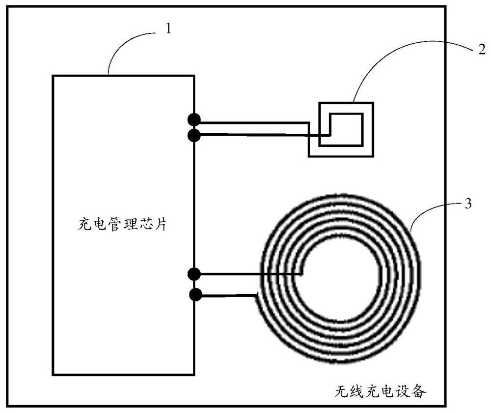 一种无线充电设备和无线充电系统