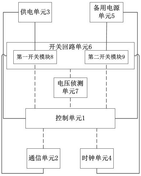 一种用于智能电能表的备用供电系统