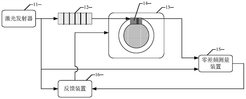 一种基于片上回音壁模式光学微腔的相干伊辛机