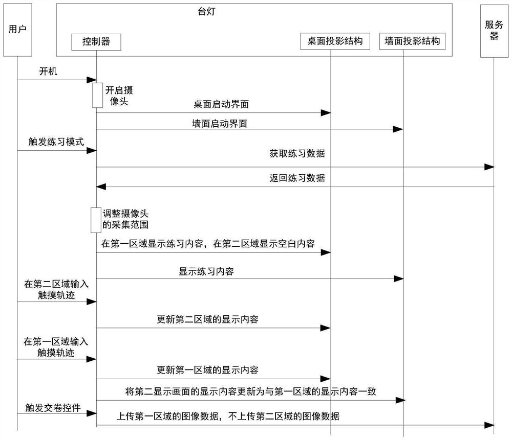 智能显示设备及练习记录采集方法