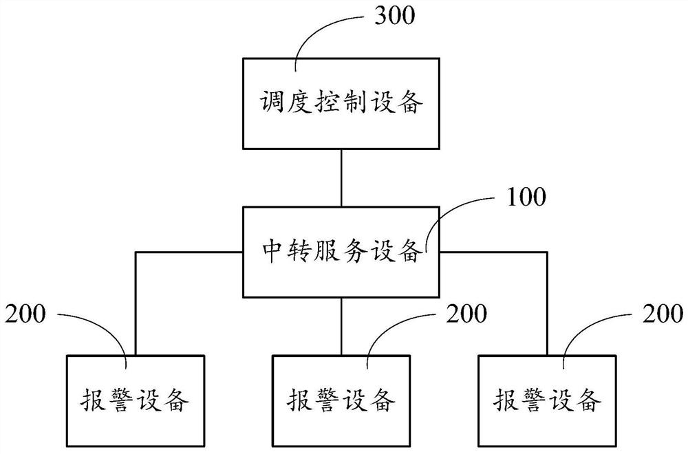 一种运输管道通信系统