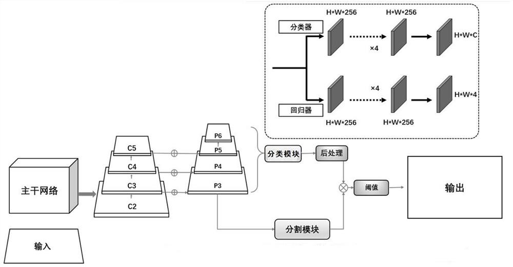 一种基于视频监控的废钢车厢等级判定方法