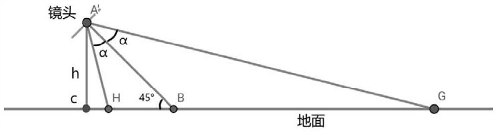 一种智能手机测定植被盖度及密度的技术方法