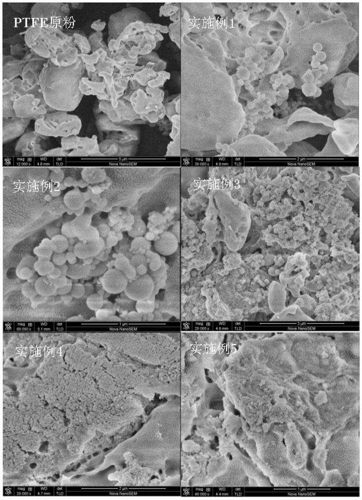 一种有机无机复合包覆PTFE粉体的制备方法
