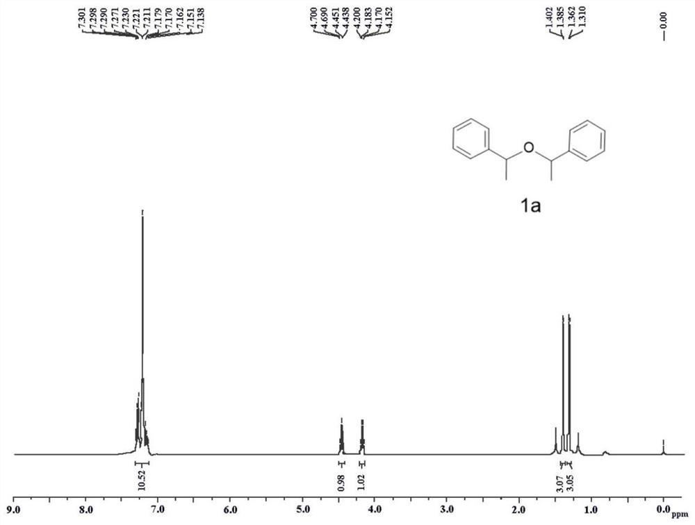 一种硼烷催化的对称型醚的合成方法