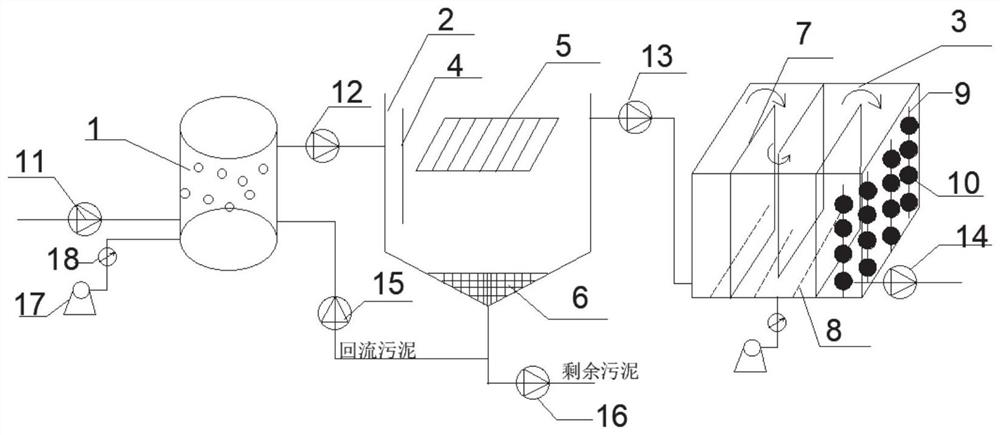 一种回收污水中碳氮磷资源的低耗绿色系统及其方法