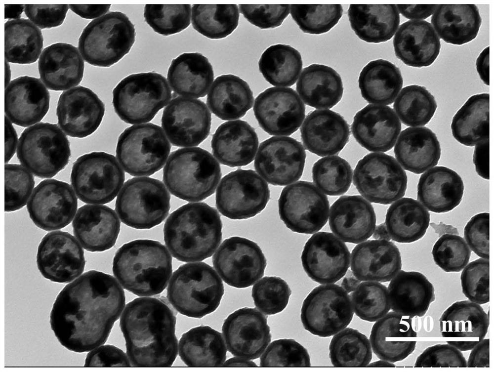 一种核壳型金属硫化物复合材料及其制备方法和应用