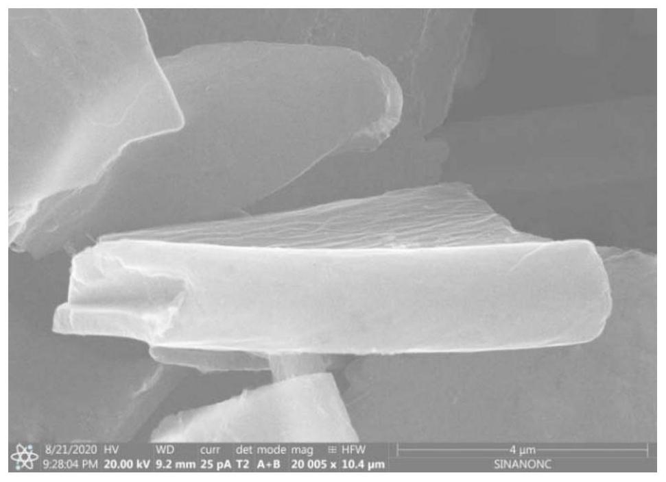 柔性自支撑活性炭微片/碳纳米管复合材料、制法与应用