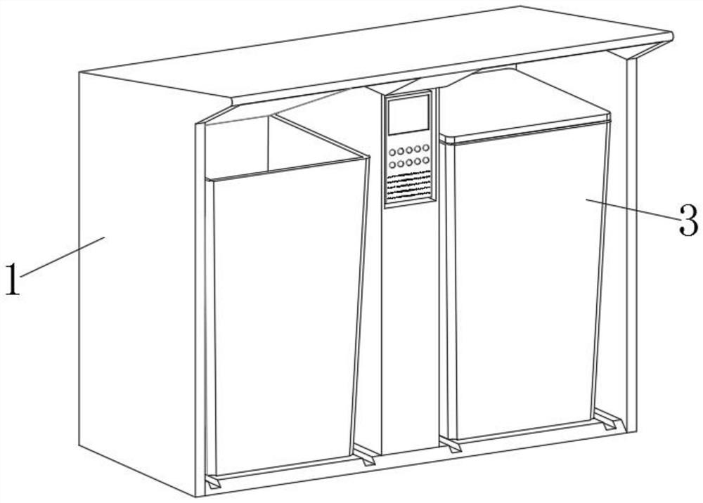 一种垃圾分类站的智能管理系统