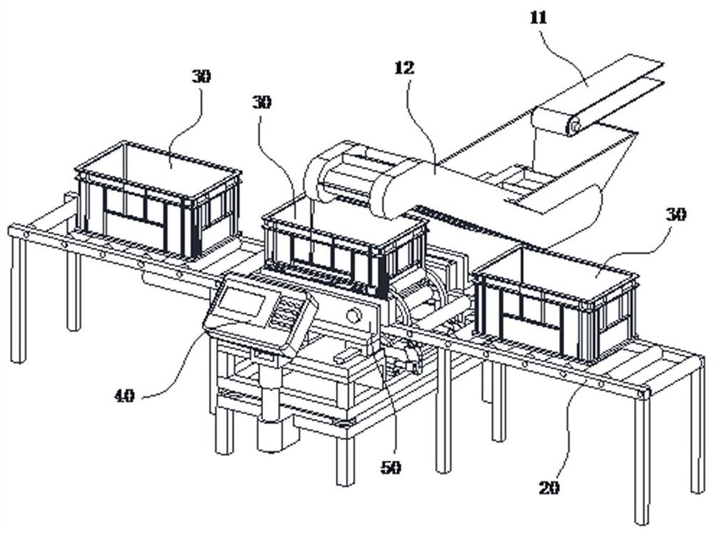用于注塑加工的智能称重换箱线