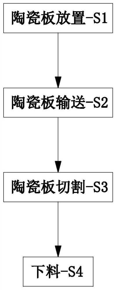 一种贴片式陶瓷天线生产方法