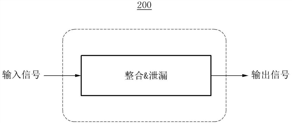 神经元及包括其的神经形态系统