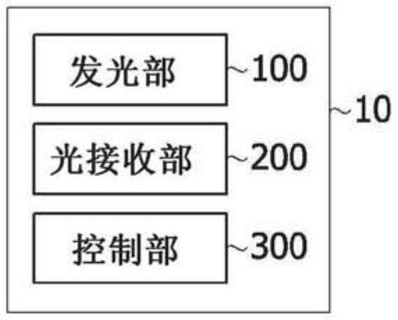 摄像装置