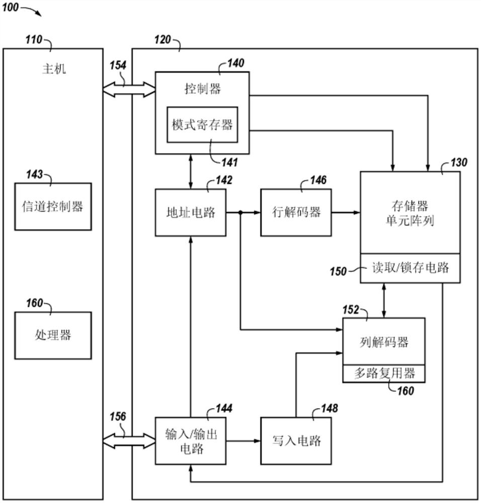 用于在存储器装置中组织数据的设备和方法