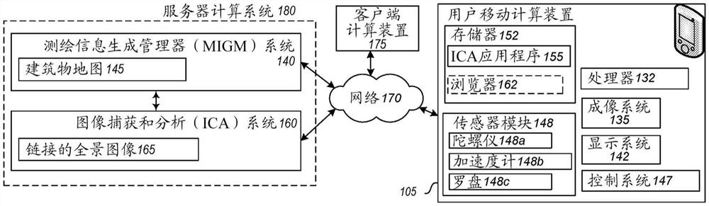 通过使用采集装置传感器对图像采集的自动化控制