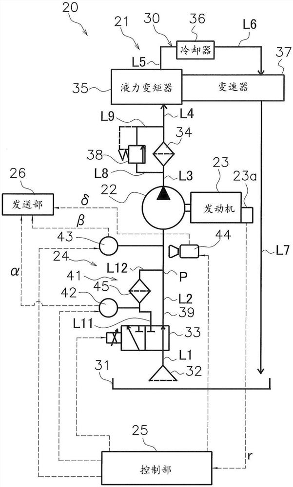 液压设备的检查装置、液压设备的检查系统、作业车辆以及液压设备的检查方法