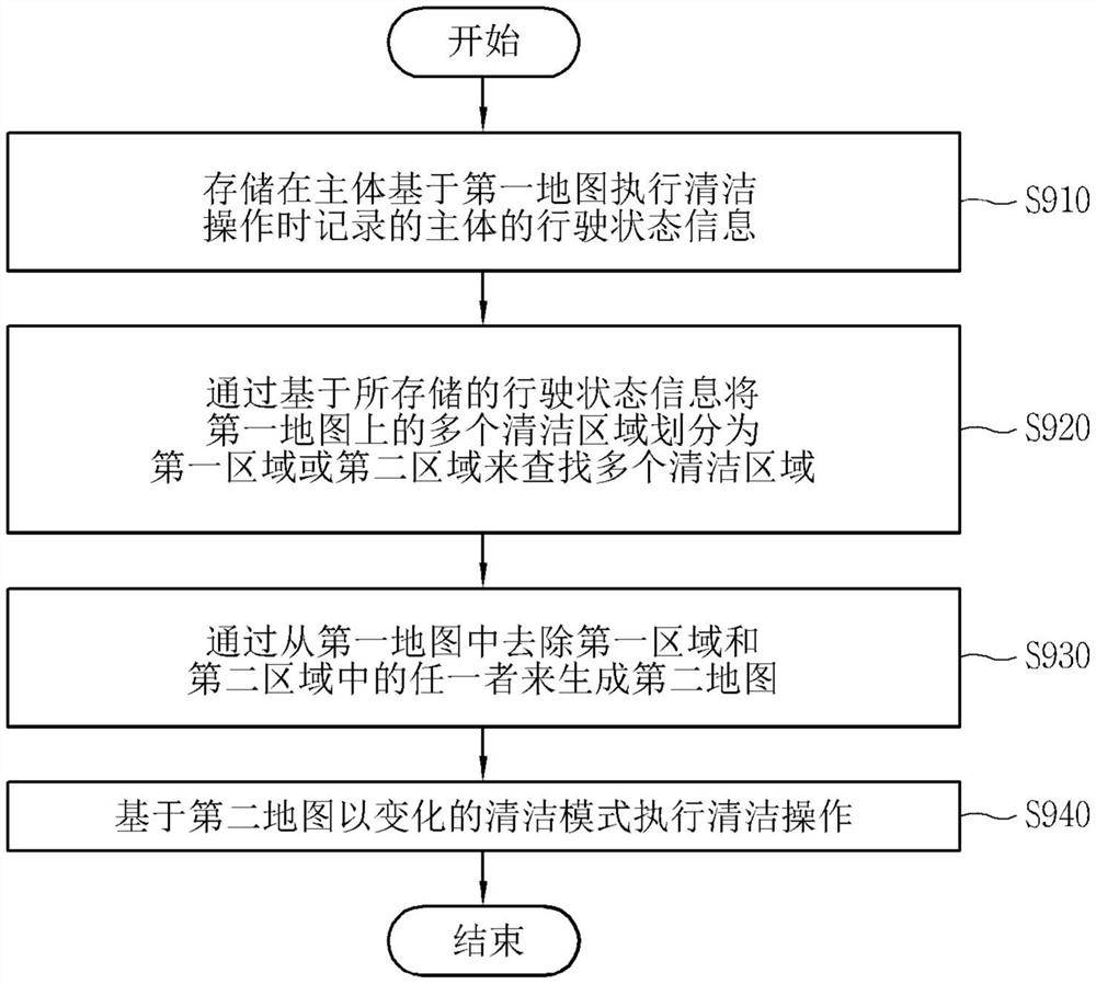 机器人清洁器及其操作方法