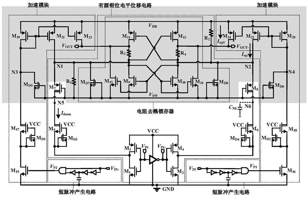 一种适用于GaN半桥栅驱动的电平位移电路