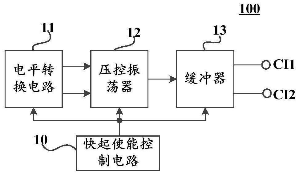 启动电路、晶体振荡器和通信芯片