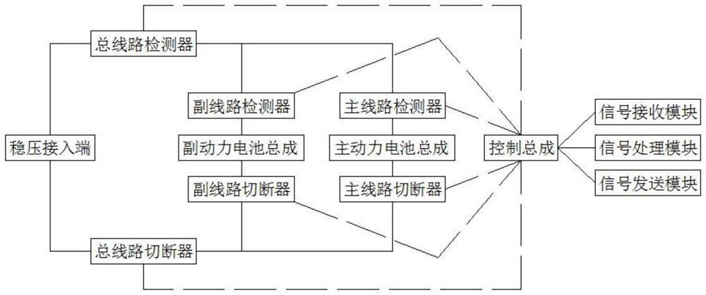 一种锂电池智能断电保护系统